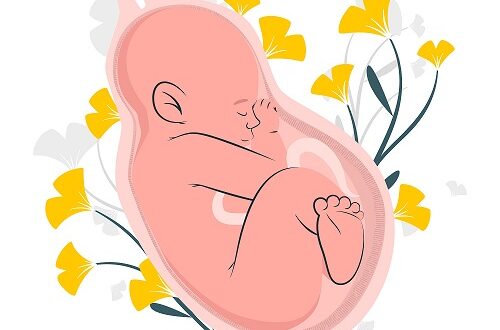 Allah Ar-rahman Ar-rahim telah mempercukupkan kita sejak dari rahim ibu